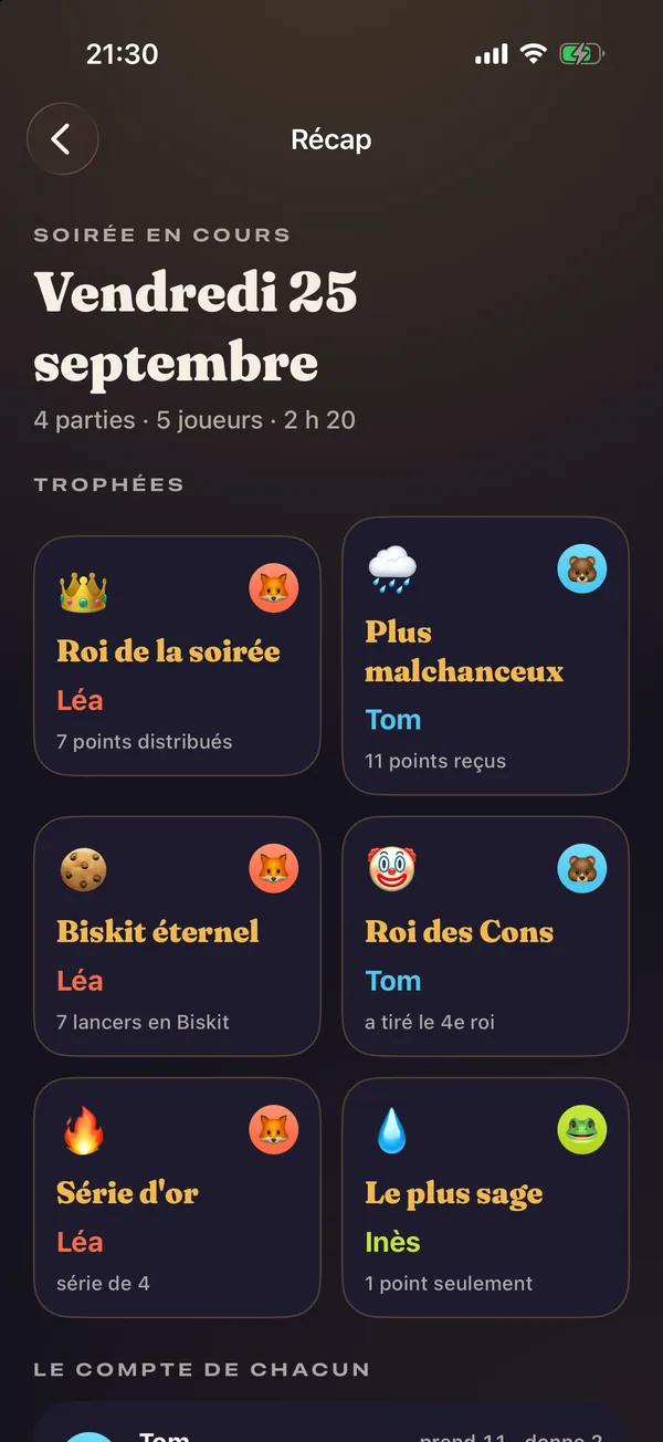 Récap de la soirée du vendredi 25 septembre : 4 parties, 5 joueurs et les trophées Roi de la soirée, Plus malchanceux, Biskit éternel, Série d'or et Le plus sage.